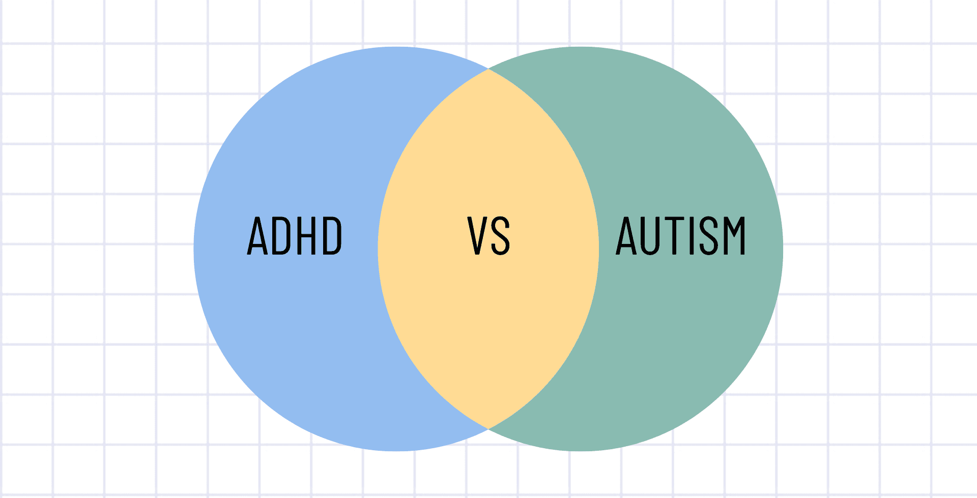 adhd vs autism